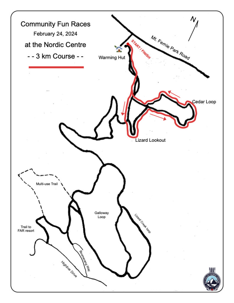 community race 2024