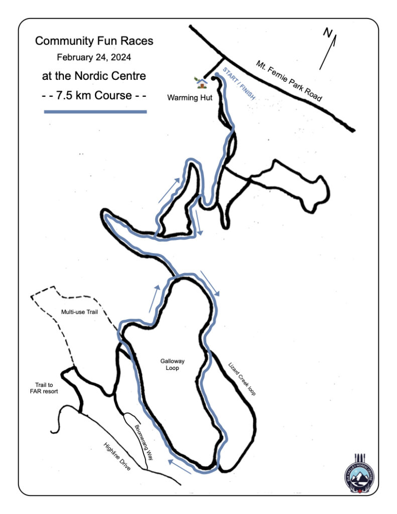 community race 2024